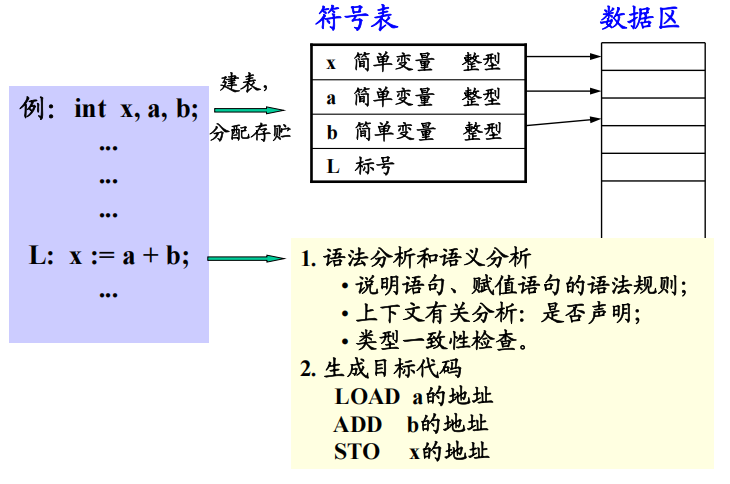 Pasted image 20250930081814.png